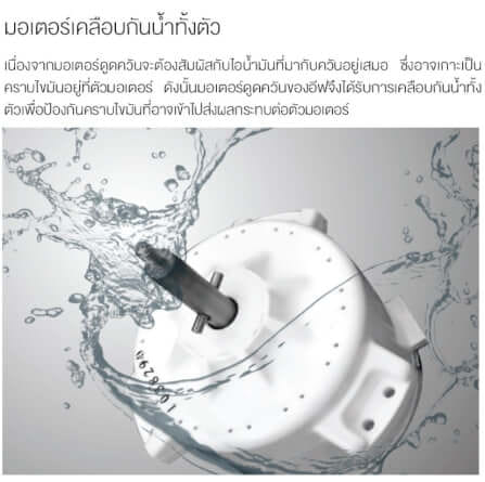 เครื่องดูดควันติดผนัง EVE HC-PROFESSIONALE-90 ขนาด 90 ซม. สีเงินสแตนเลส_2